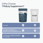 Miduty by Palak Notes Organic Plant Based Collagen | Grab2Buy