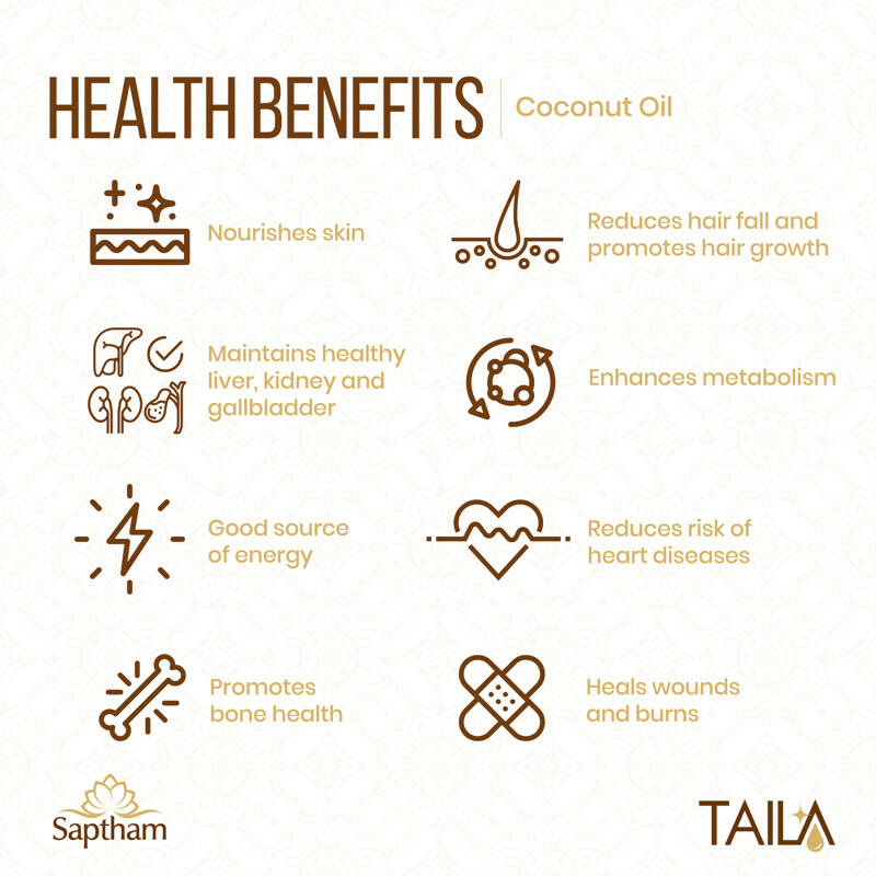 Saptham Taila Coconut Oil | Grab2Buy