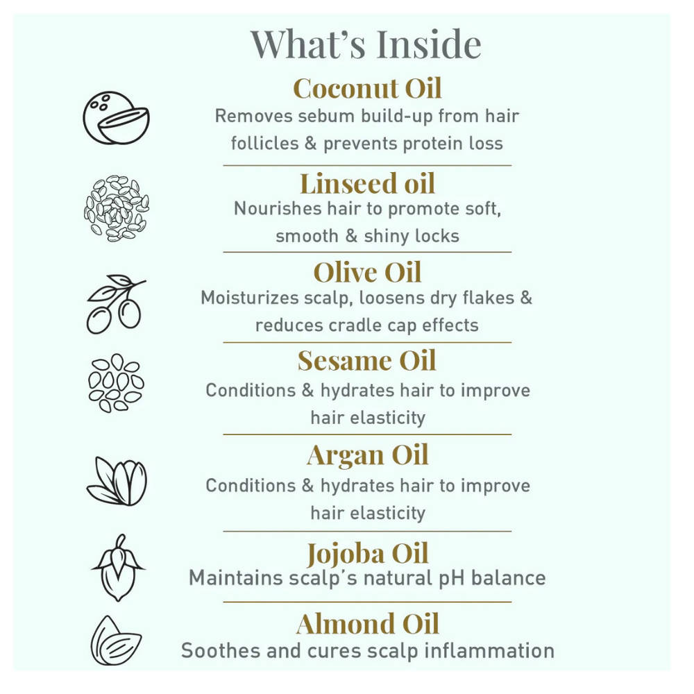 Softsens Baby Natural Hair Oil | Grab2Buy