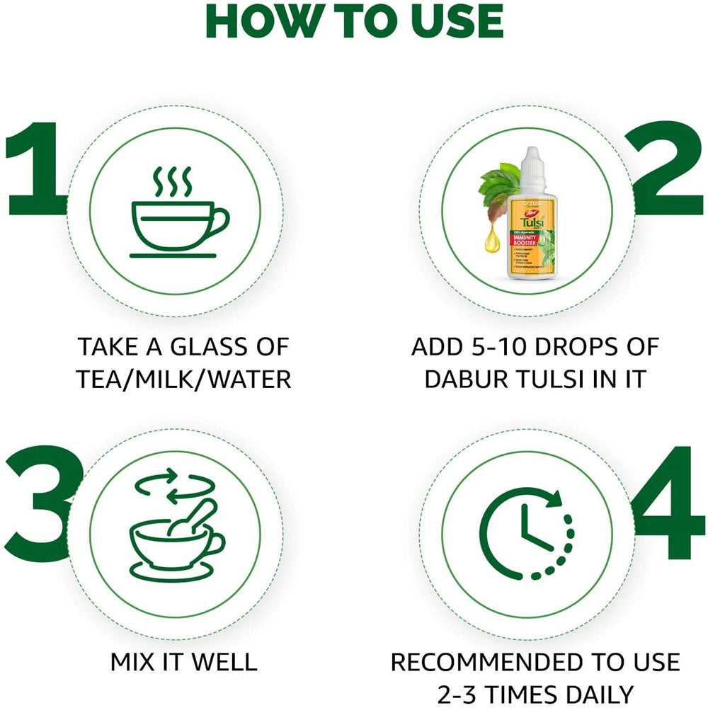 Dabur Tulsi Drops | Grab2Buy