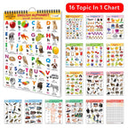 English-Marathi Chart For Kids (16 Charts ) 36 X 50 Cm - Children Spiral Wall Picture Chart