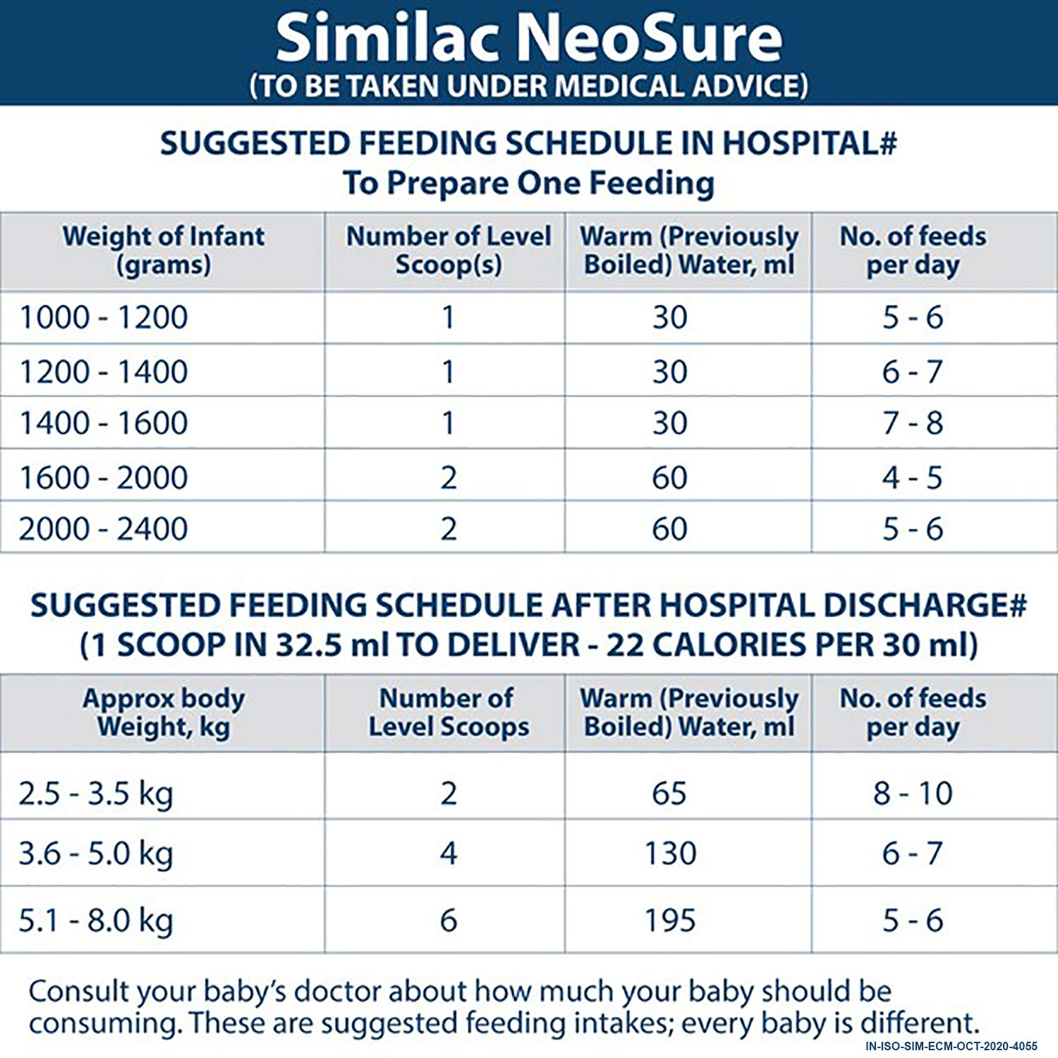Similac Neosure For Premature Baby (Born Before 37 Weeks) | Grab2Buy
