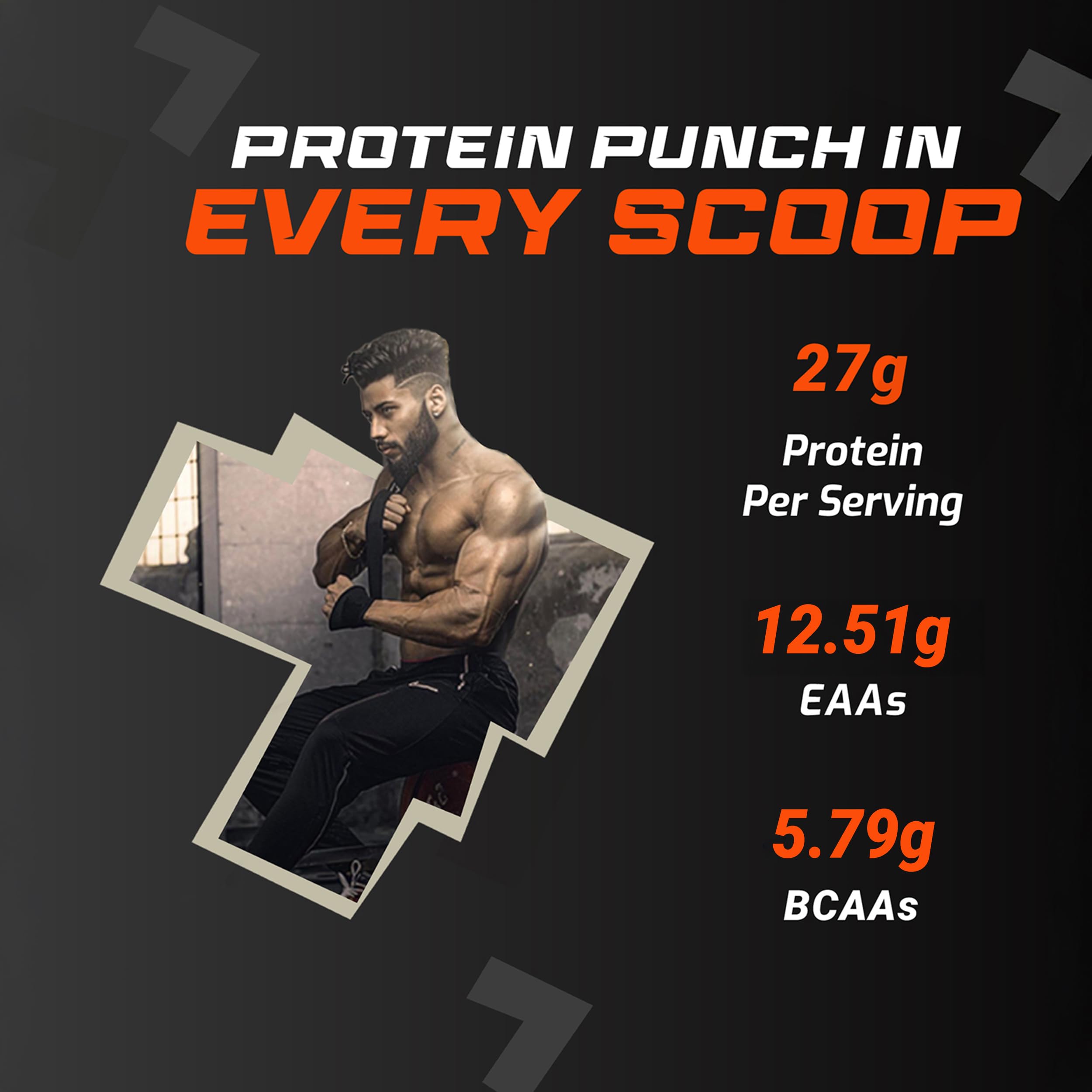 Fuelone Whey Max Protein - Rich Chocolate & Cold Coffee | Grab2Buy