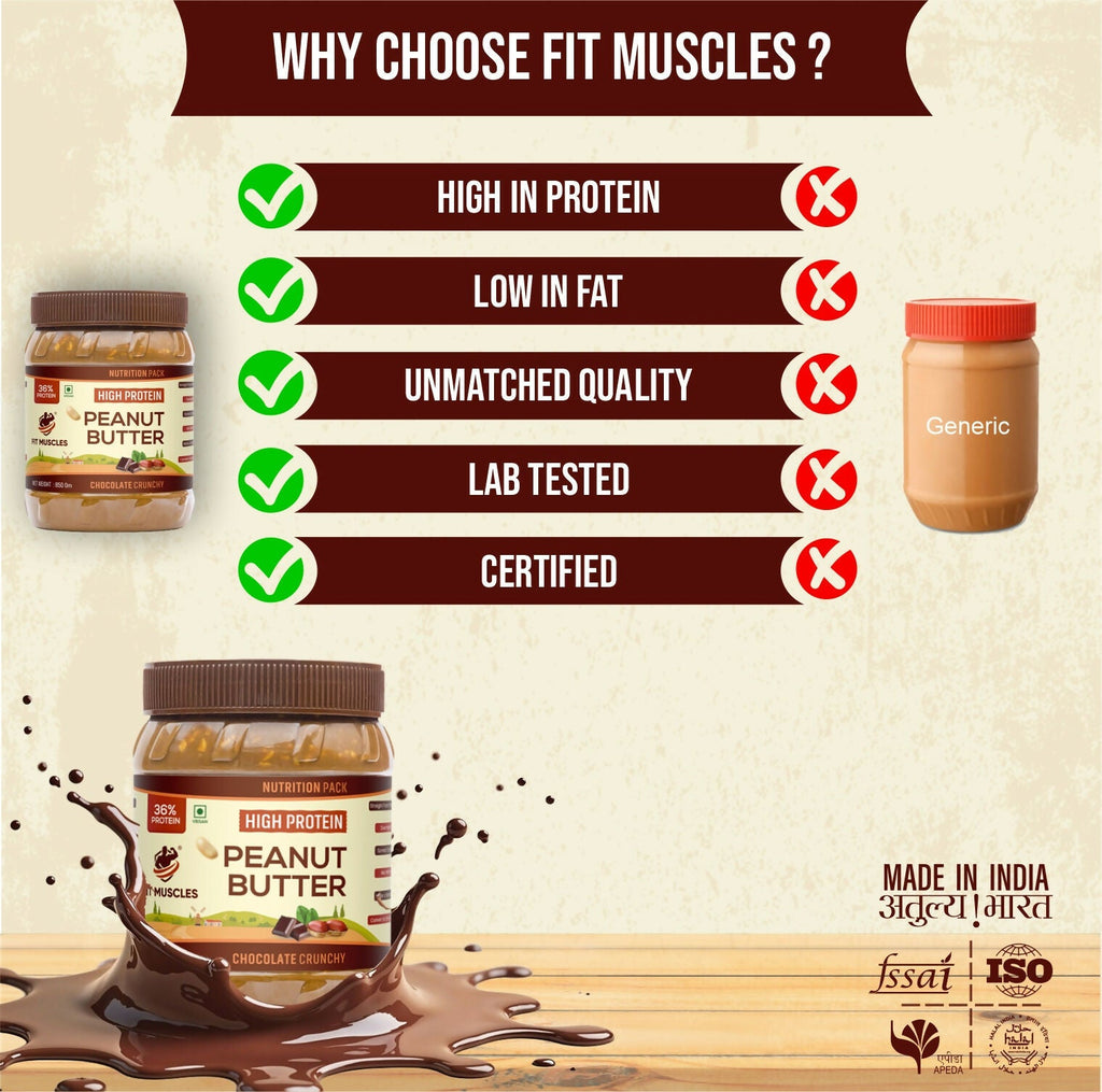 Fit Muscles High Protein Peanut Butter Chocolate Crunchy | Grab2Buy