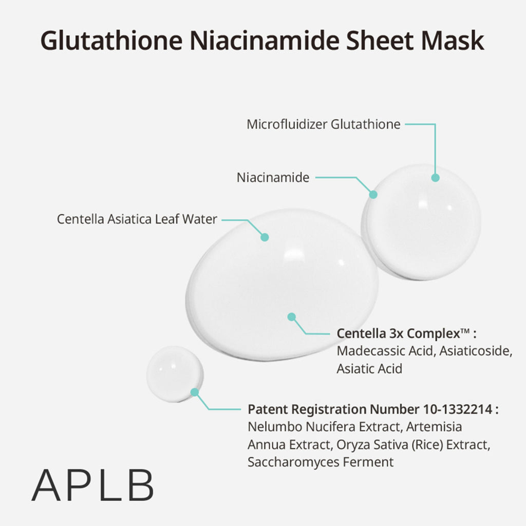 APLB Glutathione Niacinamide Sheet Mask | Grab2Buy
