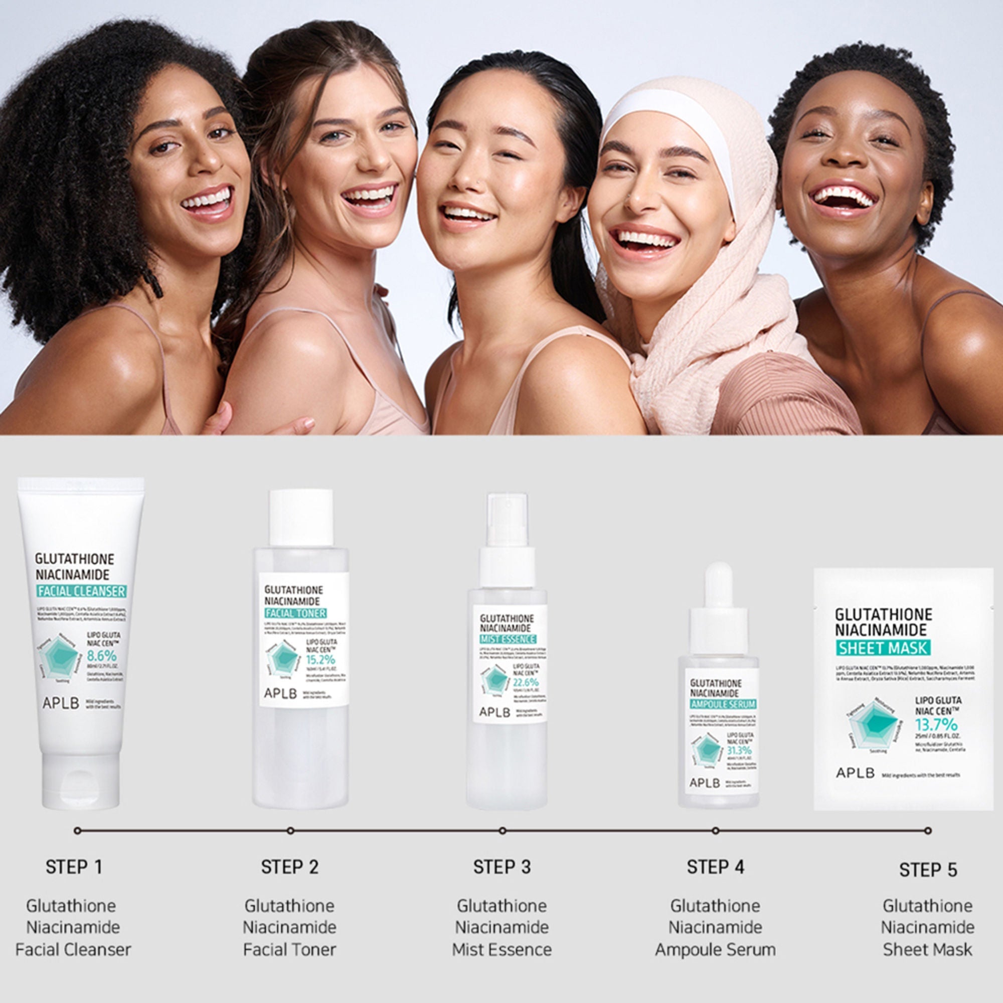 APLB Glutathione Niacinamide Sheet Mask | Grab2Buy