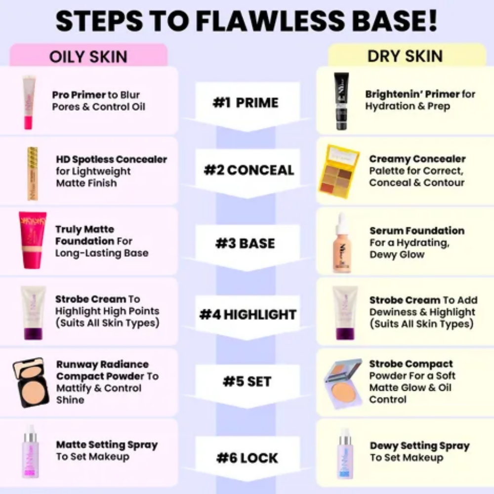 NY Bae Dewy Setting Spray | Grab2Buy
