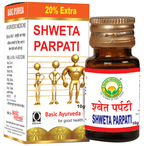 Basic Ayurveda Shweta Parpati
