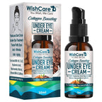 Wishcare Collagen Boosting Under Eye Cream | Grab2Buy