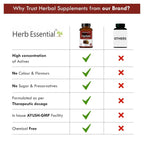 Herb Essential Haritaki Tablets – 500 mg | Grab2Buy