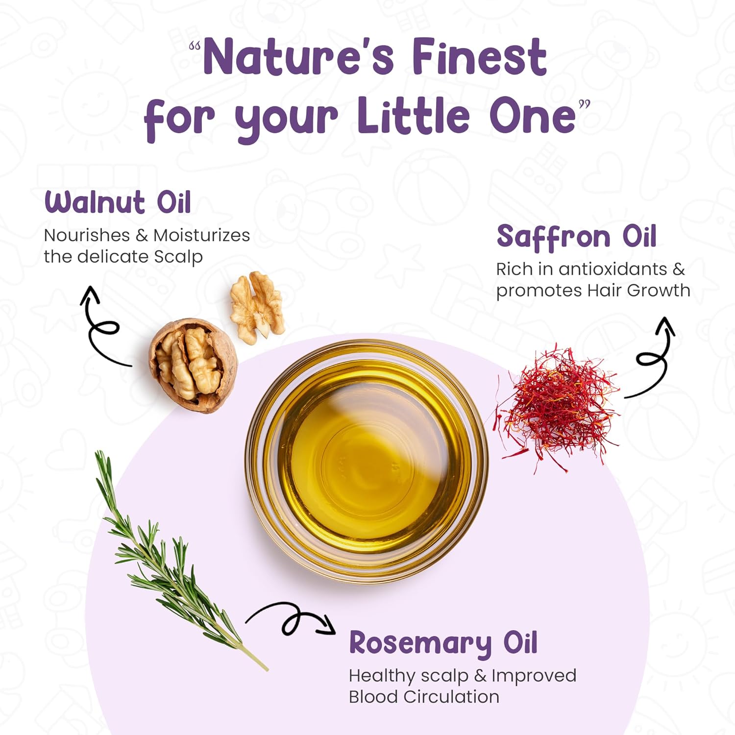 Mother Sparsh Nourishing Baby Hair Oil, Soothe & Nourishes Delicate Baby Scalp, Suitable Hair Oil for Newborns | Grab2Buy