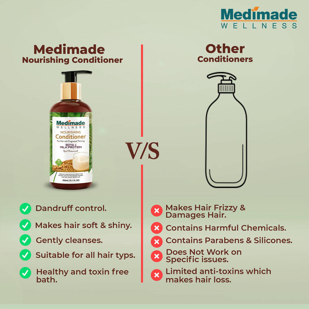 Medimade Wellness Anti Dandruff Hair Conditioner | Grab2Buy