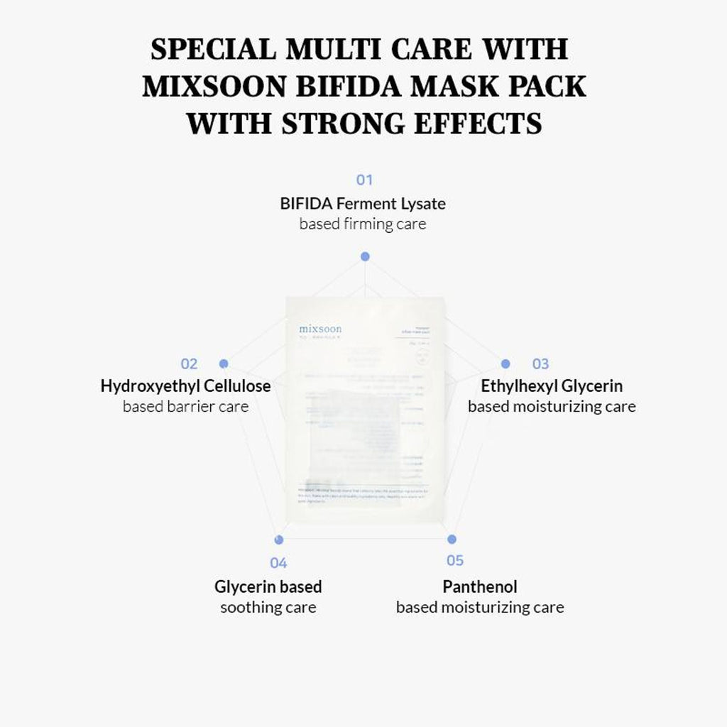 Mixsoon Bifida Mask Pack, Repairs Damaged Skin & Strengthens Barrier with Probiotics | Grab2Buy