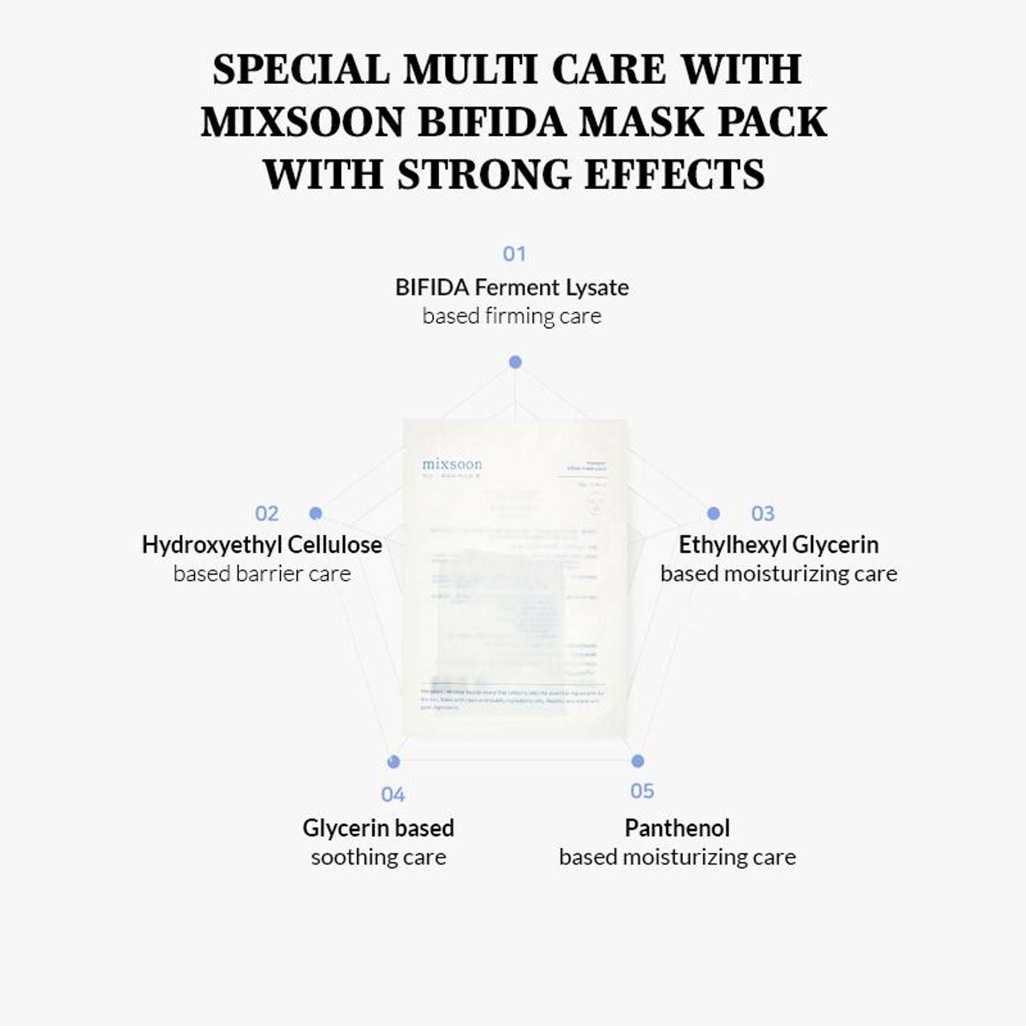 Mixsoon Bifida Mask Pack, Repairs Damaged Skin & Strengthens Barrier with Probiotics | Grab2Buy
