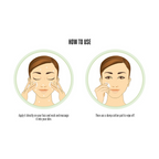 Lakme Gentle & Soft Deep Pore Cleanser With Avocado Soft And Glowing Skin | Grab2Buy