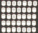 Gazetteer Of The Bombay Presidency 27 Vols. Set in 35 Binding - Gyan Books