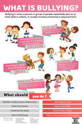 What is Bullying : Charts - Om Books | Grab2Buy