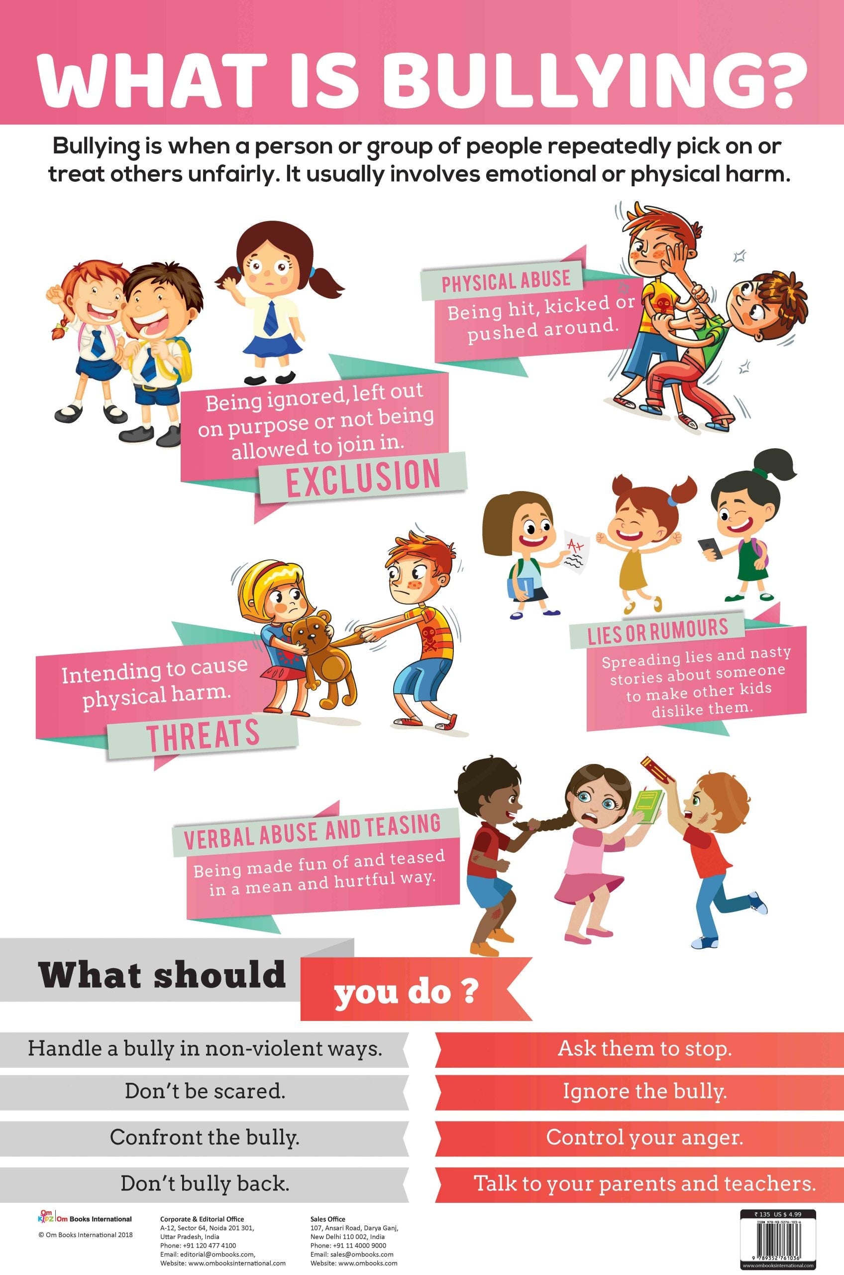 What is Bullying : Charts - Om Books | Grab2Buy