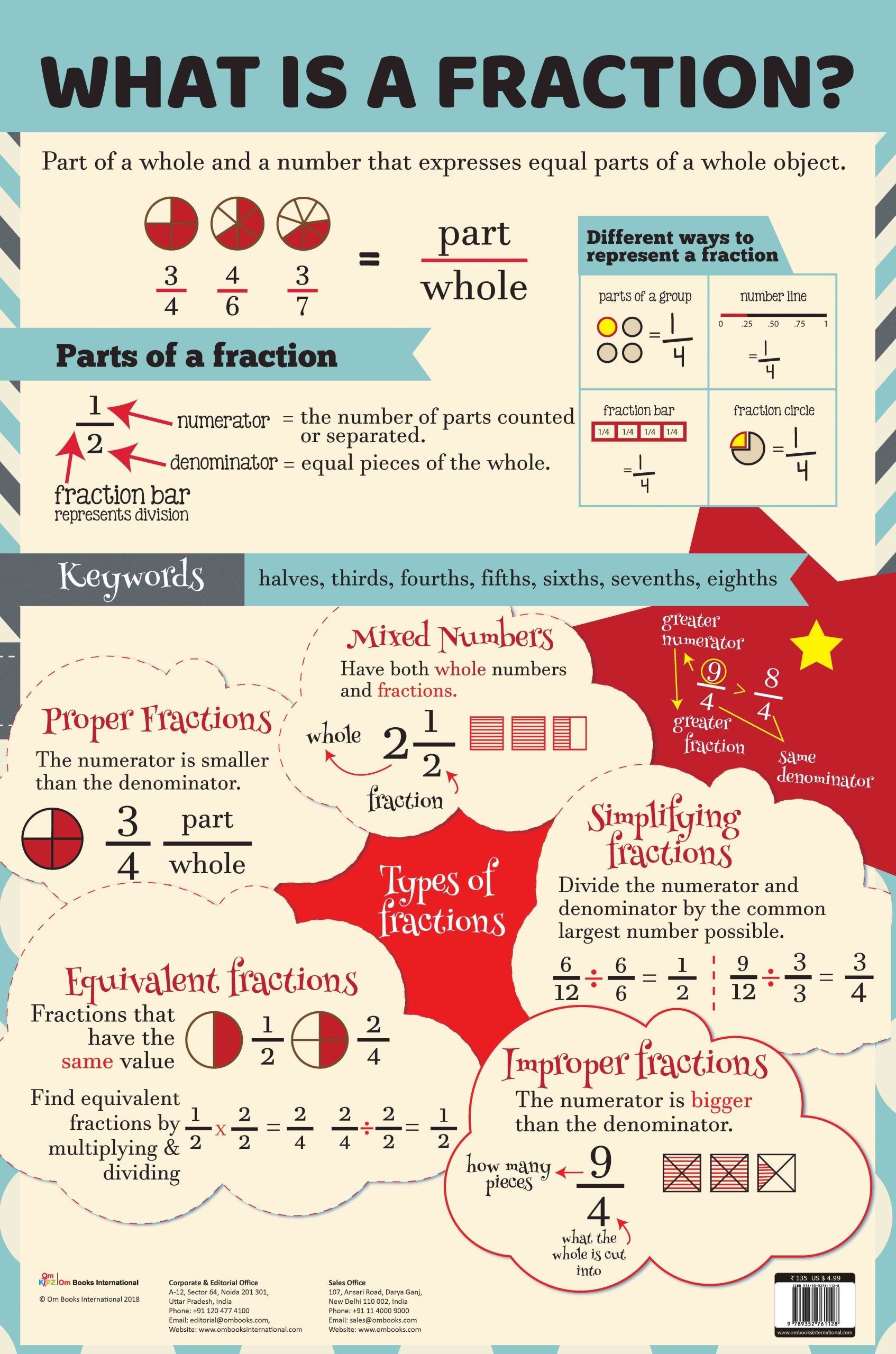 What is a Fraction : Charts - Om Books | Grab2Buy