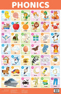 Phonics : Charts - Om Books