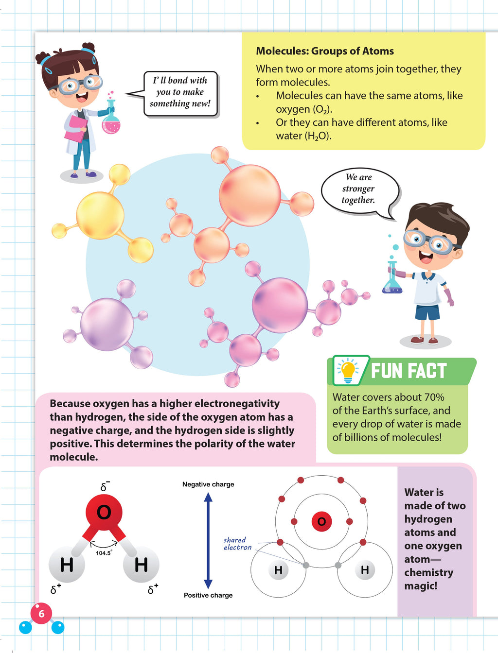Dreamland Publications Everyday Wonders: Chemistry for Kids Age 6+ – Fun Facts and Easy Experiments to Explore the Science Around You | Grab2Buy