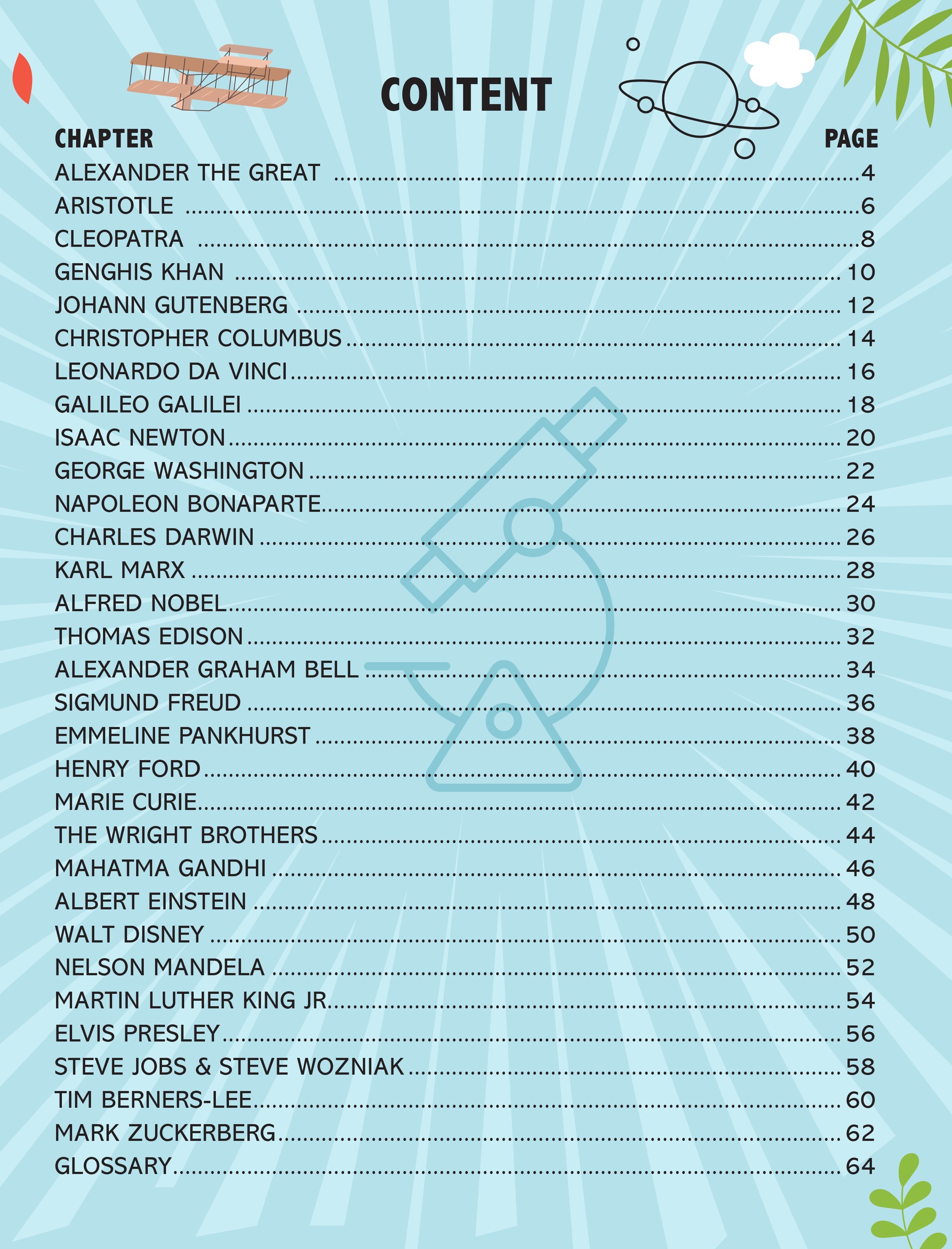 Dreamland Publications Influencers Who Changed the World: Inspiring True Stories of Real Heroes for Kids Ages 6–12 | Grab2Buy