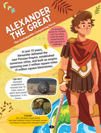 Dreamland Publications Influencers Who Changed the World: Inspiring True Stories of Real Heroes for Kids Ages 6–12 | Grab2Buy