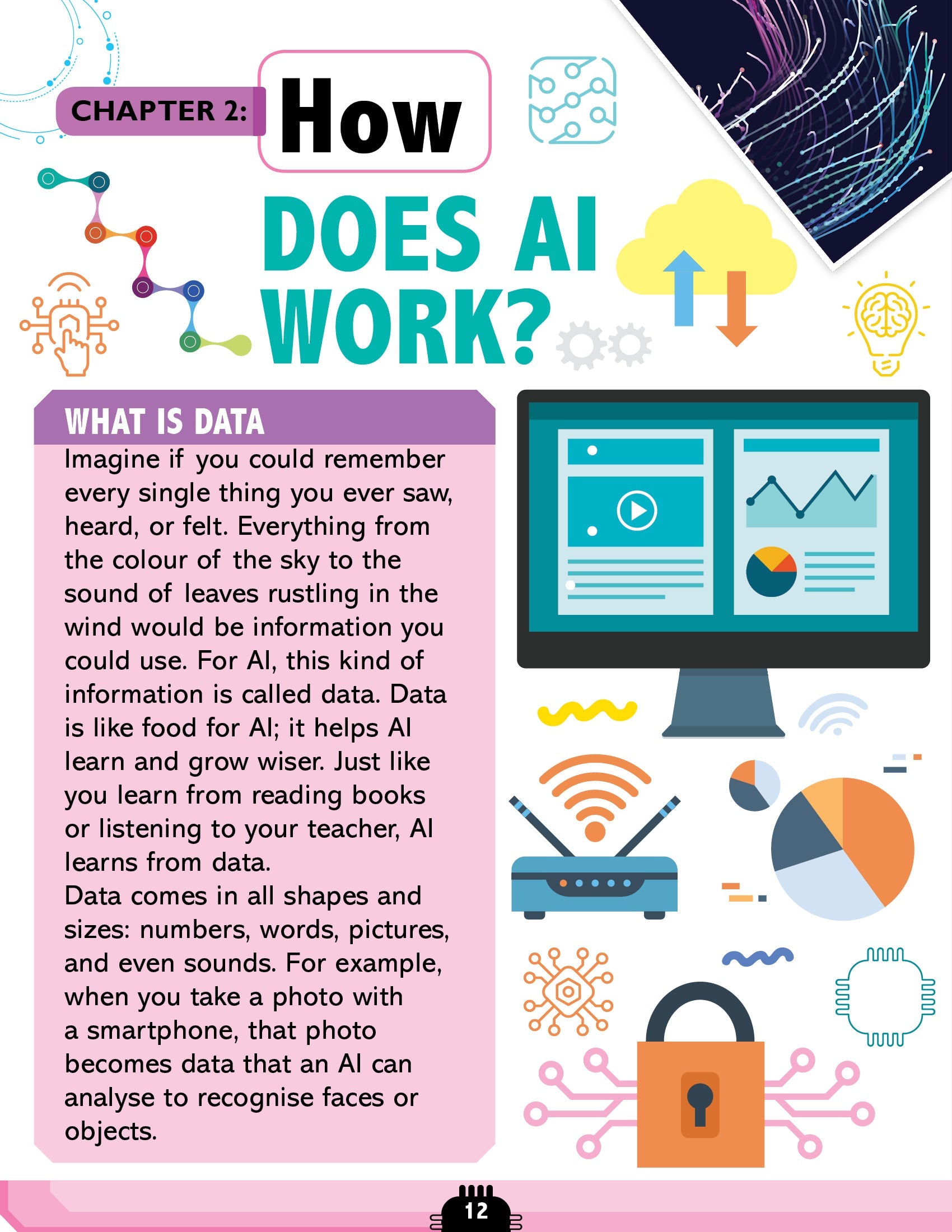 Dreamland Publications Artificial Intelligence Activity Book for Kids Age 7+ - Activities about AI, Computers and Machine Learning | Grab2Buy