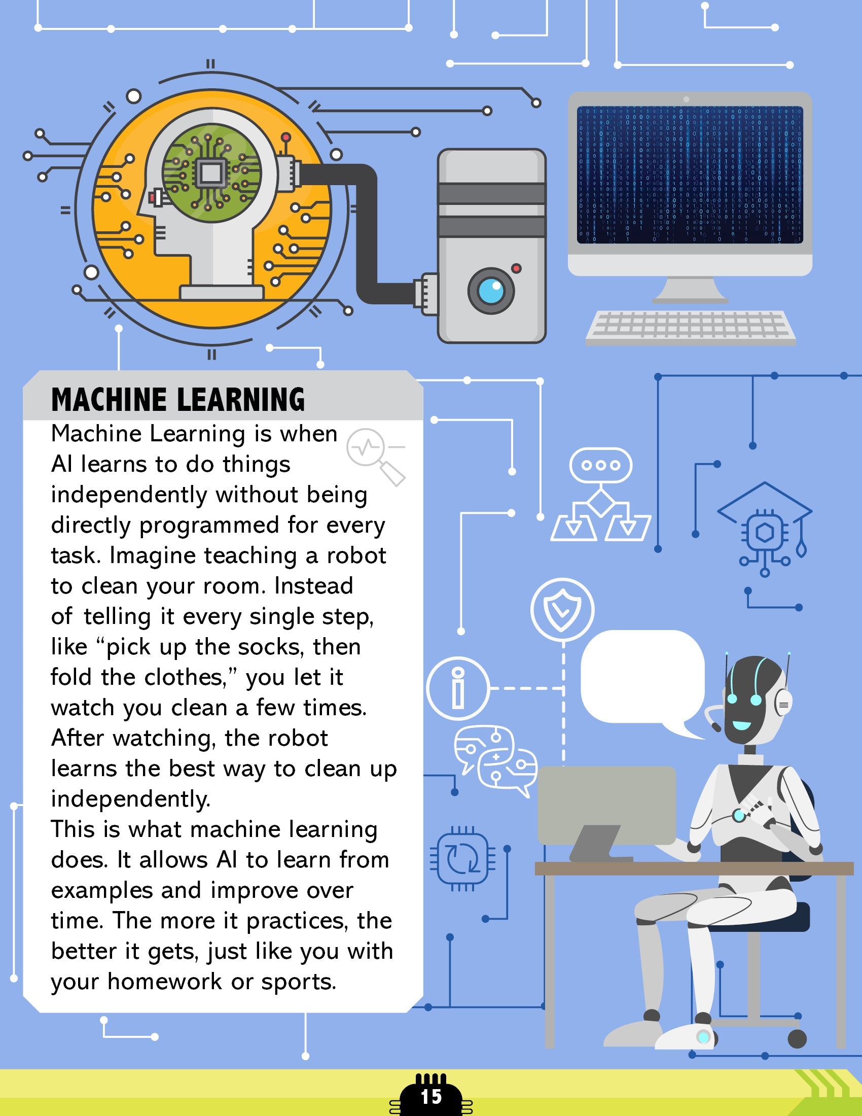 Dreamland Publications Artificial Intelligence Activity Book for Kids Age 7+ - Activities about AI, Computers and Machine Learning | Grab2Buy