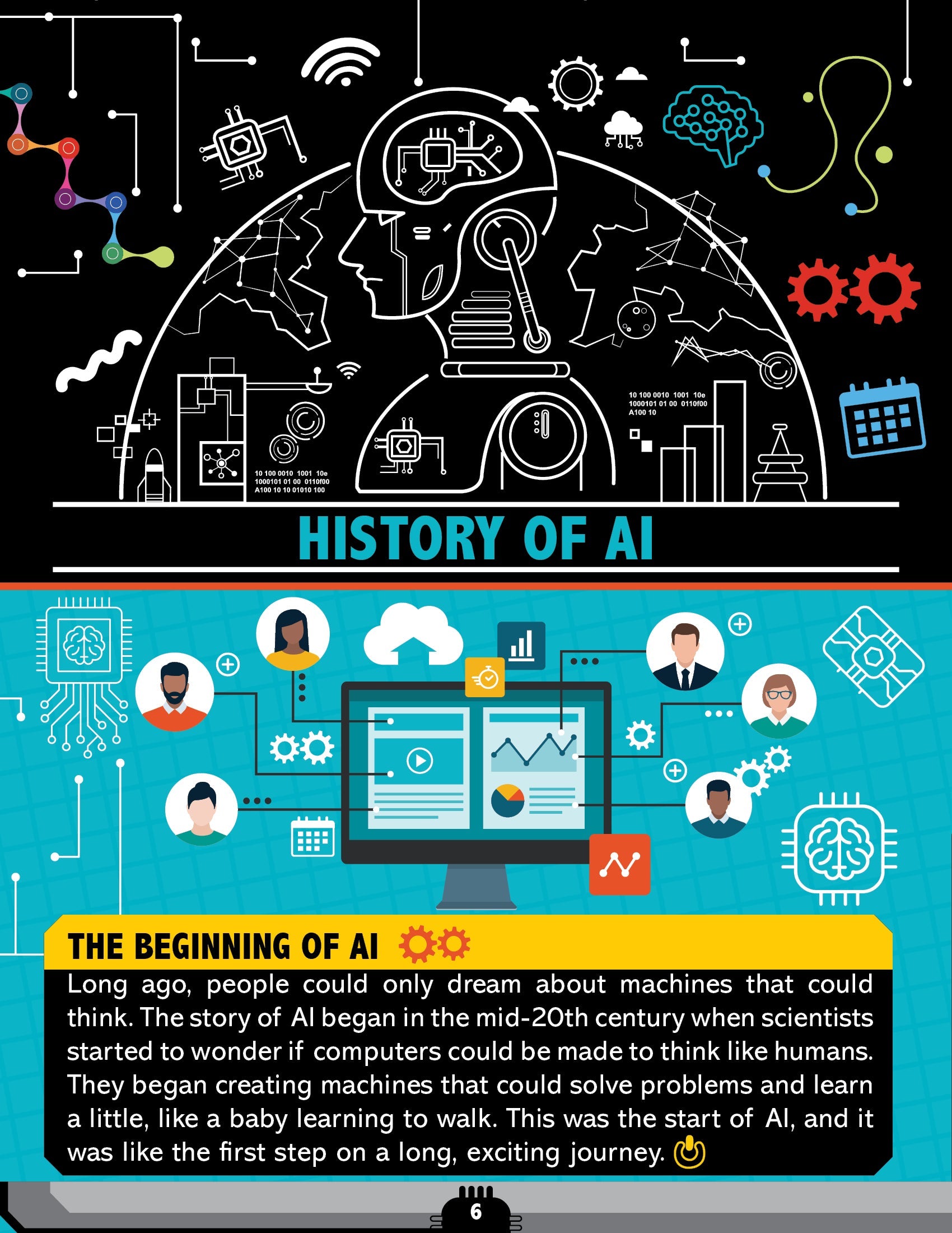 Dreamland Publications Artificial Intelligence Activity Book for Kids Age 7+ - Activities about AI, Computers and Machine Learning | Grab2Buy