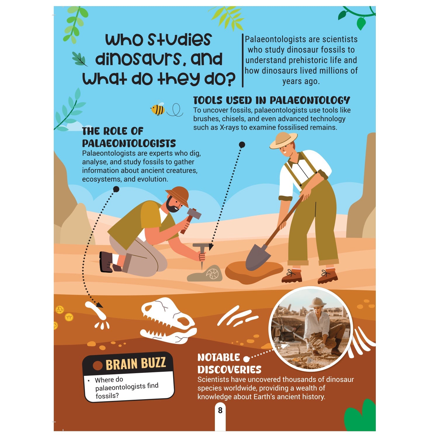 Dreamland Publications Factopedia: Dino Discovery – Fascinating Dinosaur Facts for Kids Age 6+ | Learn About Prehistoric Giants with Fun, Easy-to-Understand Info | Grab2Buy