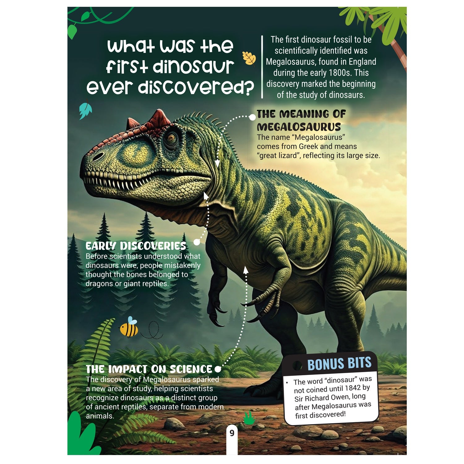 Dreamland Publications Factopedia: Dino Discovery – Fascinating Dinosaur Facts for Kids Age 6+ | Learn About Prehistoric Giants with Fun, Easy-to-Understand Info | Grab2Buy