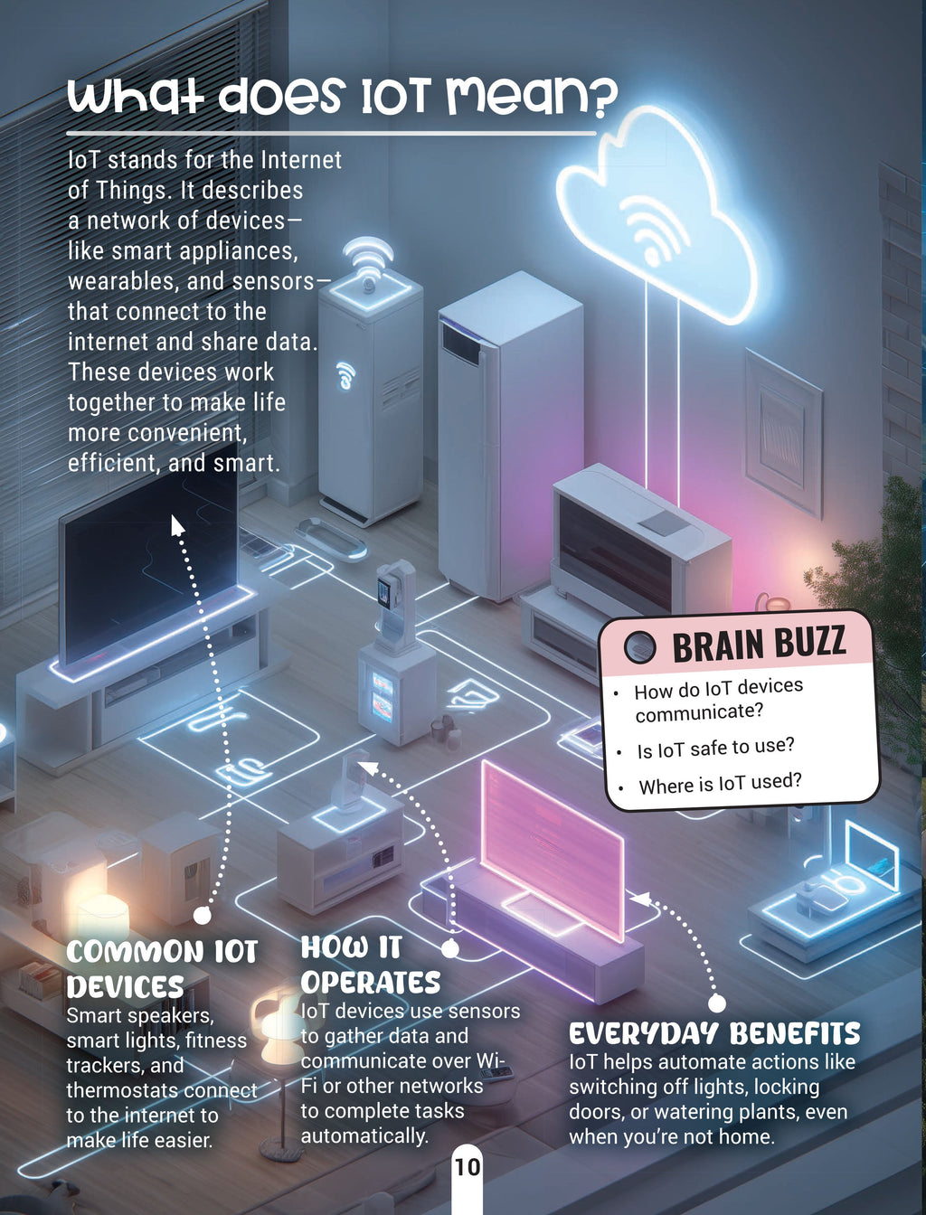 Dreamland Publications Factopedia Technology Trivia: Explore the Future with Fun Facts for Kids Age 6+ | Grab2Buy