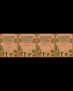 Economic Products of India: Exhibited at the Calcutta International Exhibition, 1883-84 7 Parts Set - Gyan Books