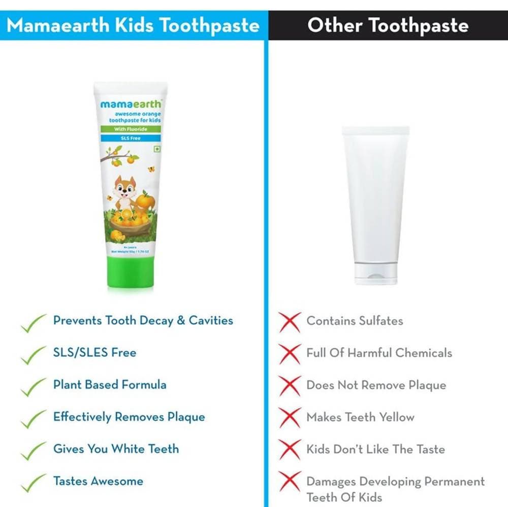 Mamaearth Awesome Orange Baby Toothpaste Cleanses Teeth, Provides Healthy Teeth & Gums | Grab2Buy