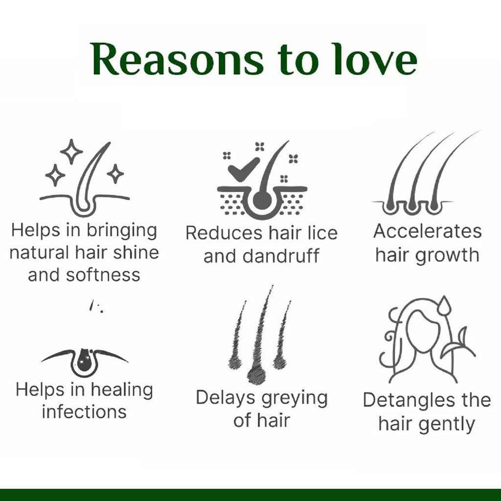 Globus Naturals Amla Reetha Shikakai Shampoo | Grab2Buy