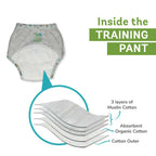 Kindermum Cotton Padded Pull Up Training Pants/Padded Underwear For Kids Peachy Star & Green Car-Set of 2 pcs | Grab2Buy