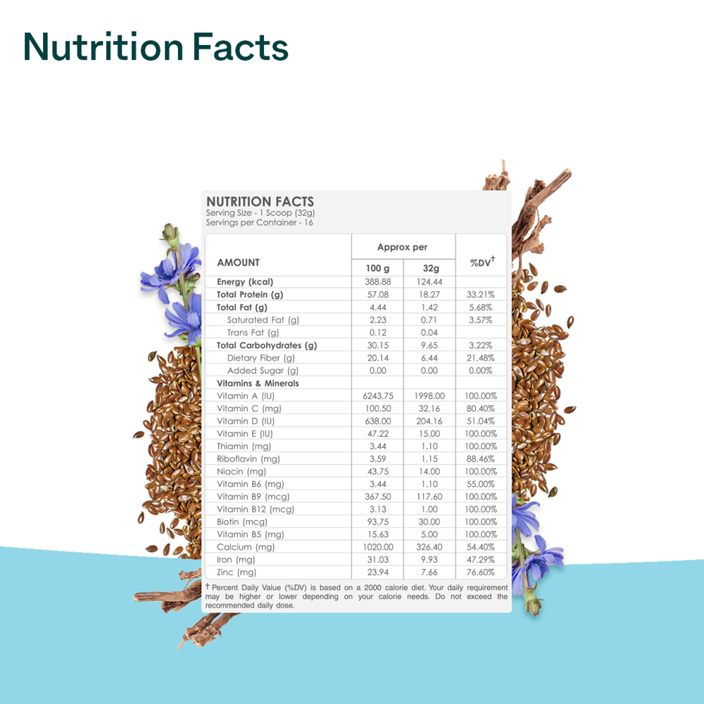 OZiva Nutritional Meal For Women | Grab2Buy