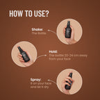 Swiss Beauty Matte Makeup Fixer Spray