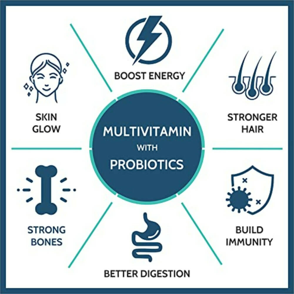 Carbamide Forte Multivitamin Tablets for Men & Women with Probiotics & Ginseng | Grab2Buy