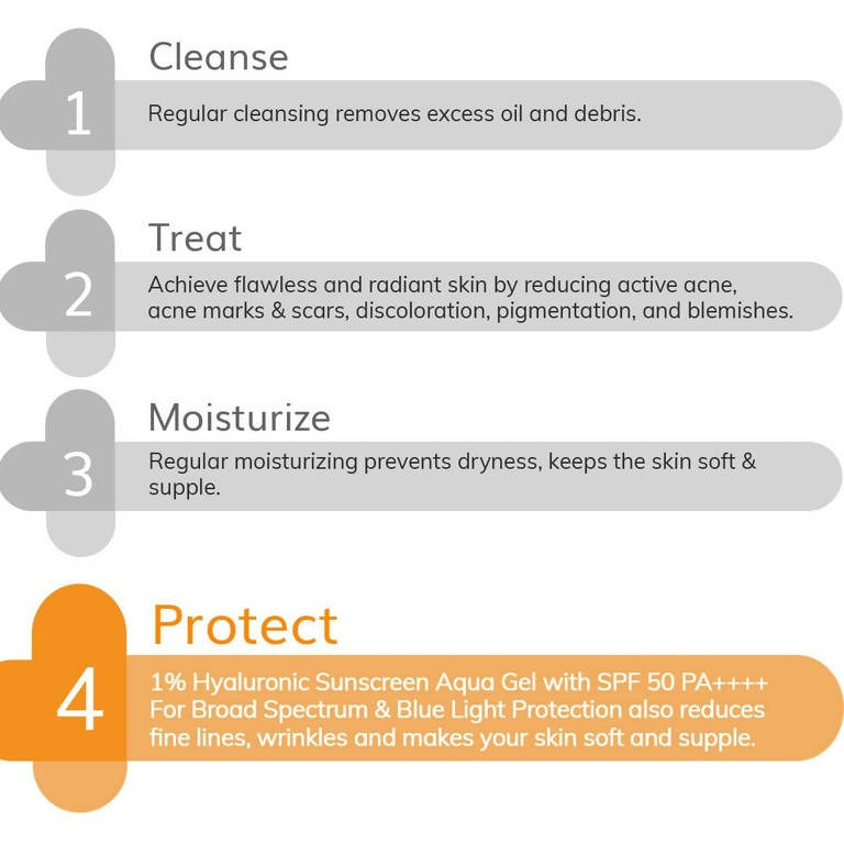 The Derma Co 1% Hyaluronic Sunscreen Aqua Gel | Grab2Buy