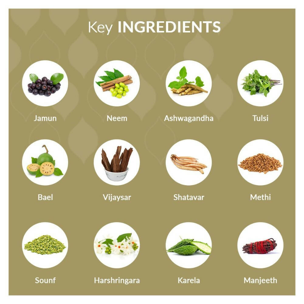 Matsya Veda Sukero Capsules | Grab2Buy