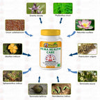 Gunatit Herbal Fema Healthcare | Grab2Buy