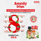 Aimil Amynity Drops | Grab2Buy