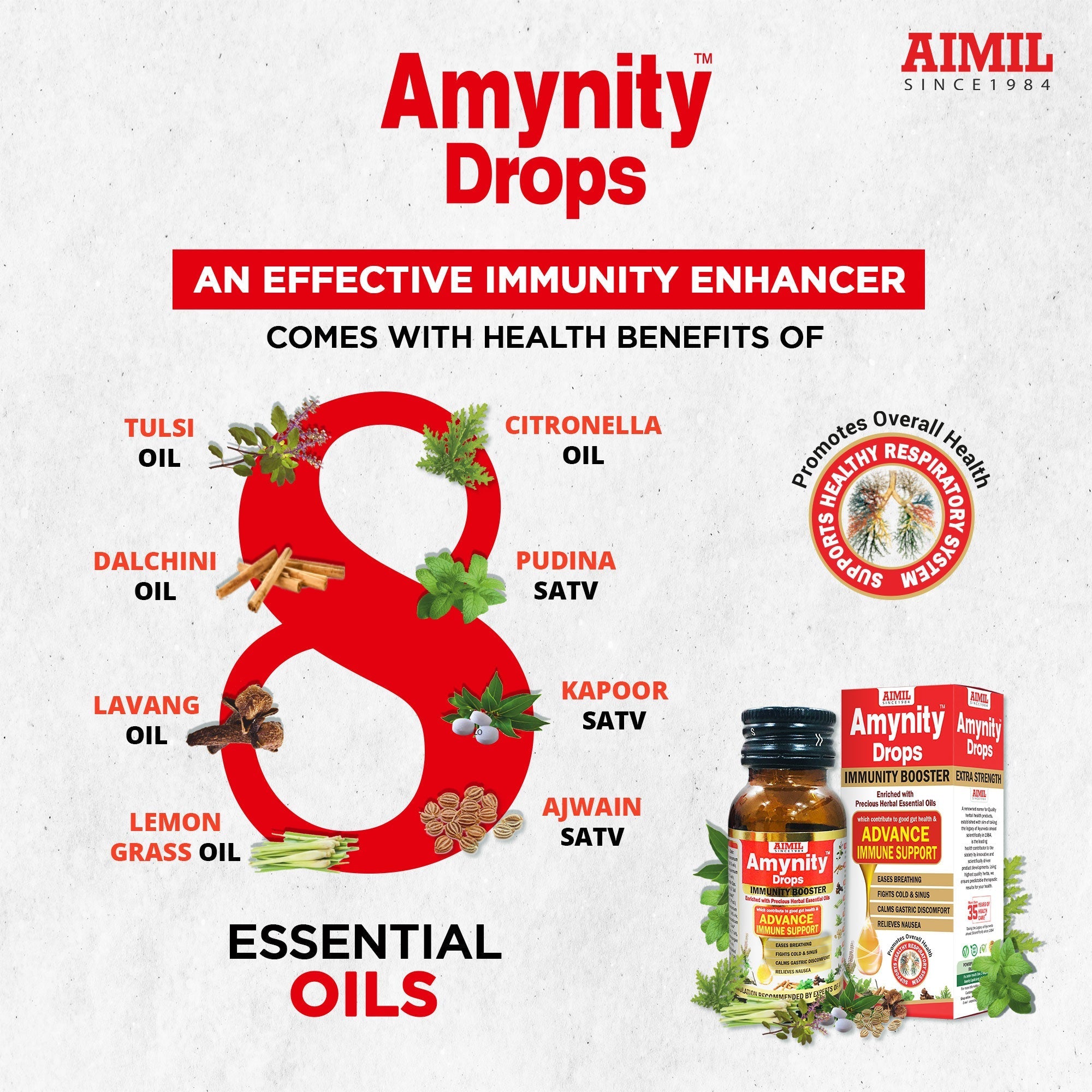 Aimil Amynity Drops | Grab2Buy