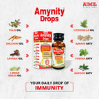 Aimil Amynity Drops | Grab2Buy