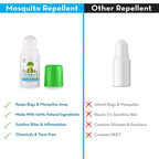 Mamaearth Natural Anti Mosquito Body Roll On For Kids with Citronella Eucalyptus & Lemongrass Oil