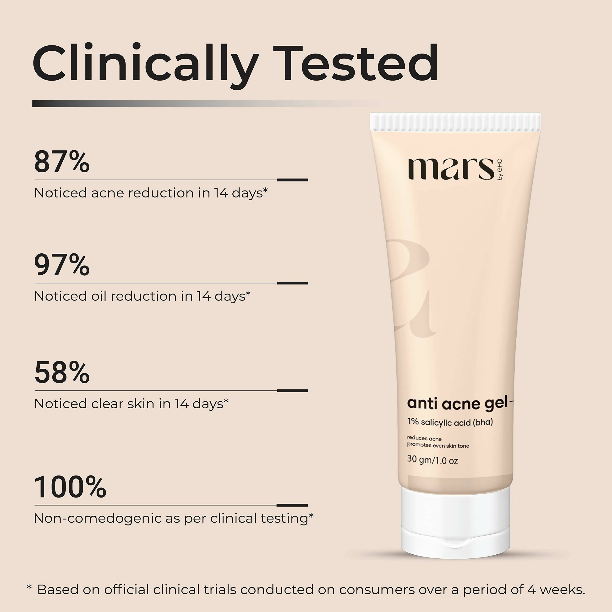 Mars By GHC Anti Acne & Pimple Removal Face Gel | Grab2Buy
