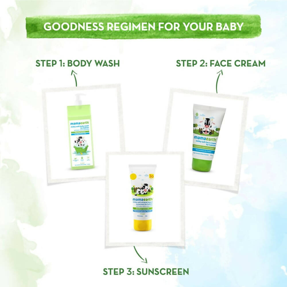 Mamaearth Milky Soft Mineral Based Sunscreen SPF 30 & PA+++ With Oats, Milk and Calendula | Grab2Buy