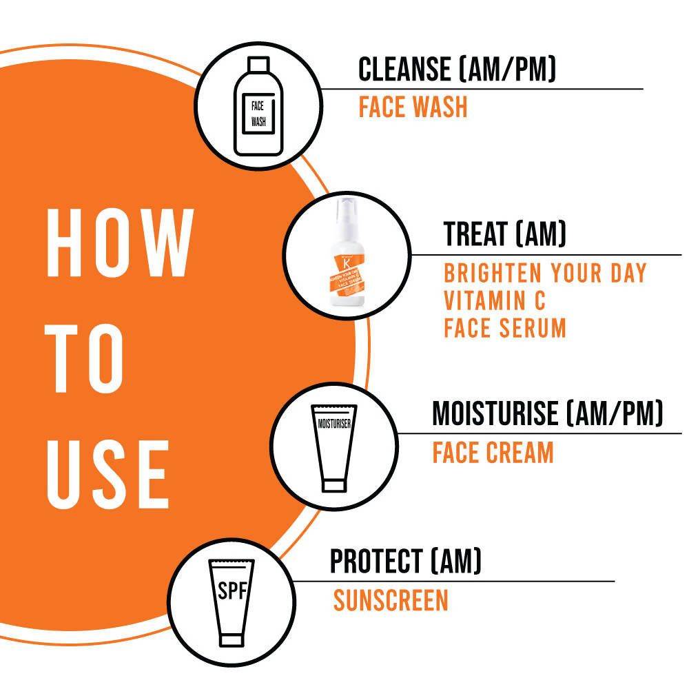 Kronokare Brighten Your Day Vitamin C Face Serum | Grab2Buy